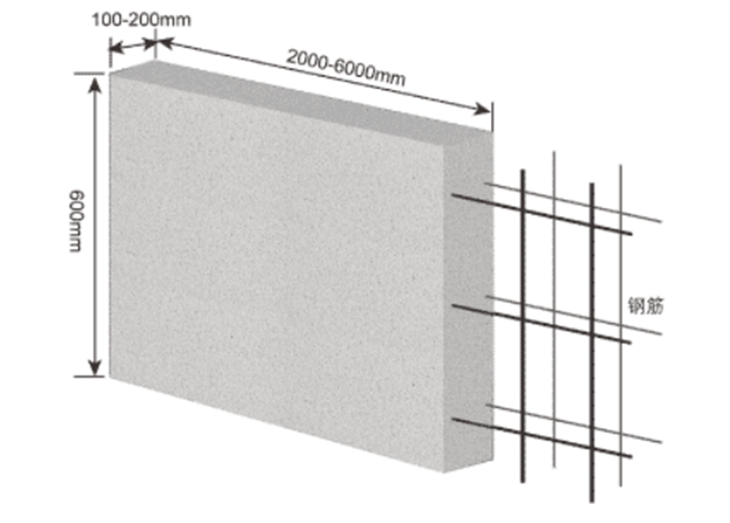 蒸压加气混凝土板材
